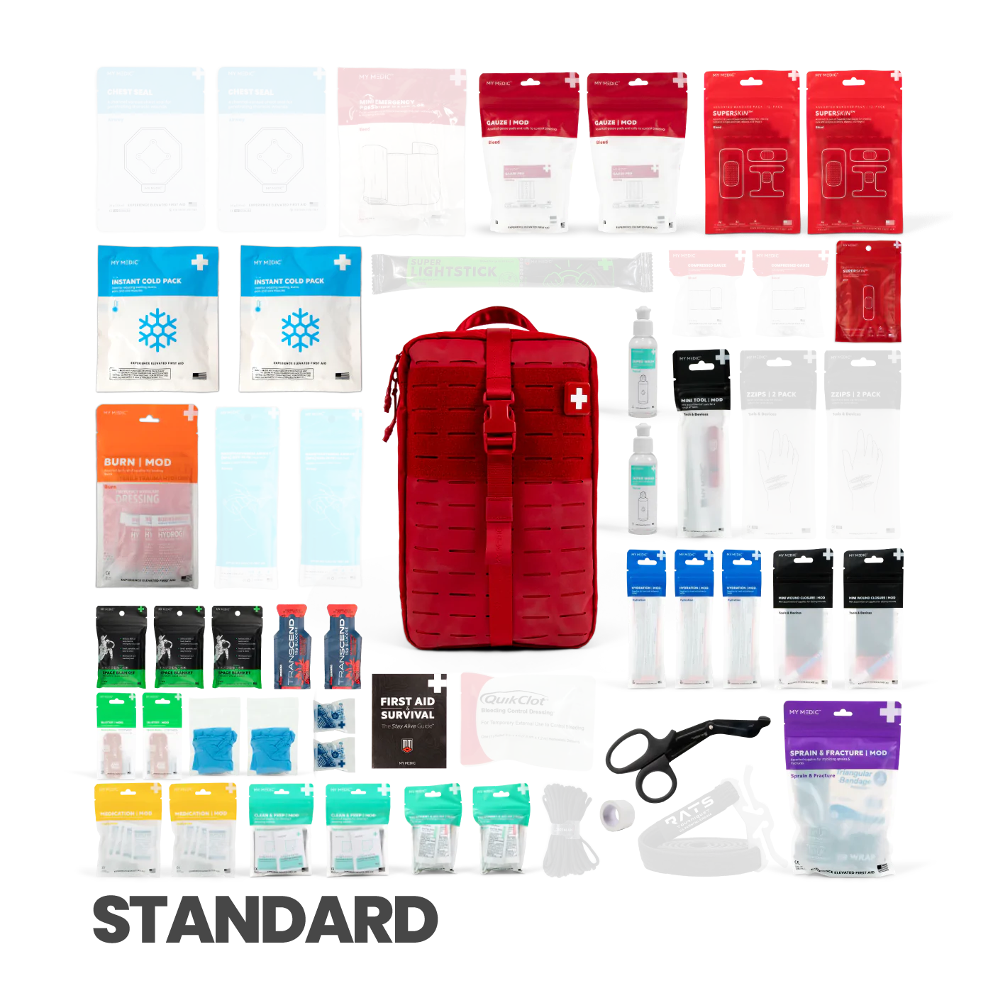 First Aid Kits - Image 4